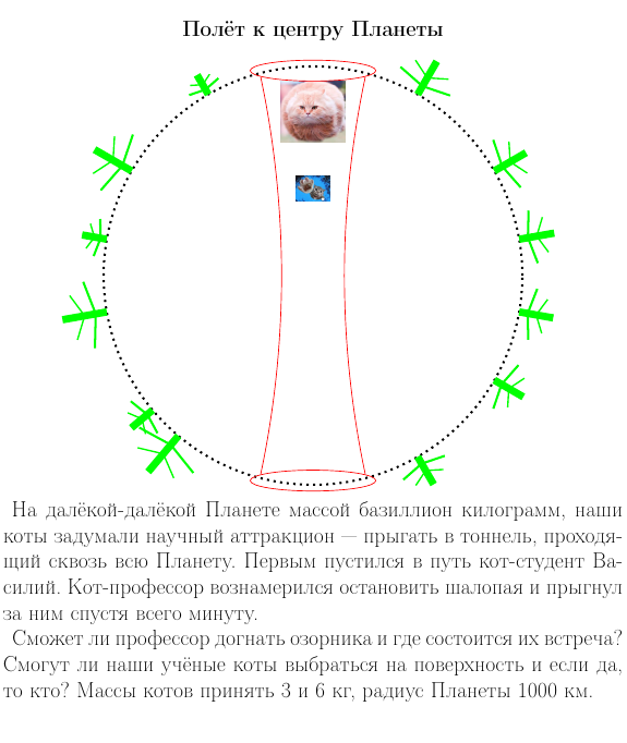 Задачка(бесстрашная котовасия)