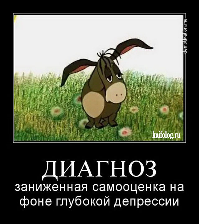 Диагноз