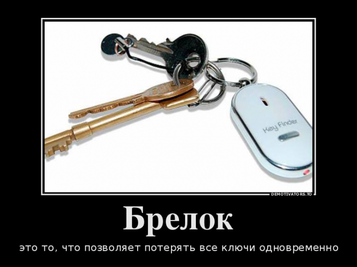 Брелок