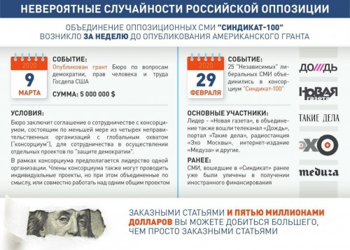 Гранток подвезли готовим карманы