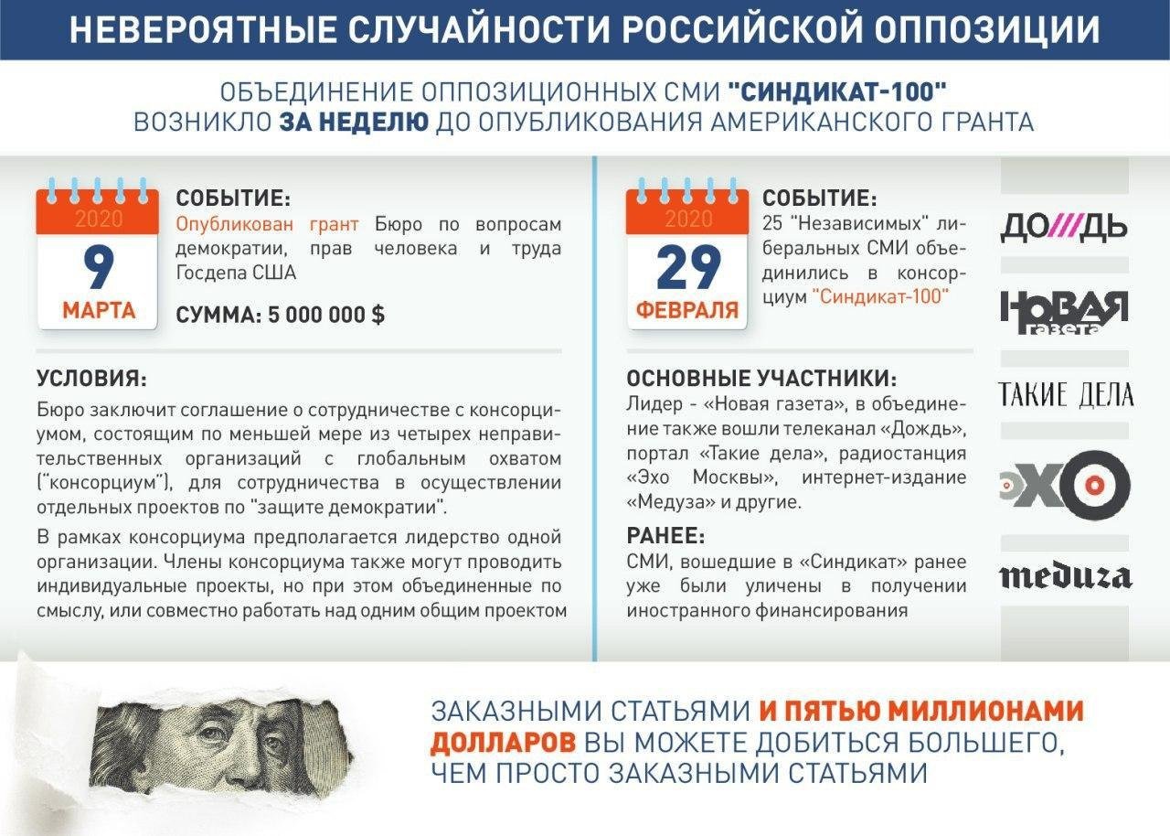 Гранток подвезли готовим карманы