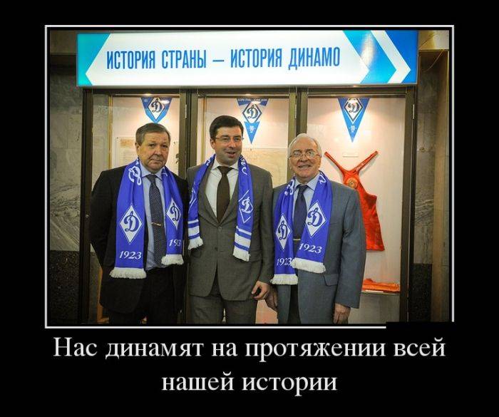 История Динамо