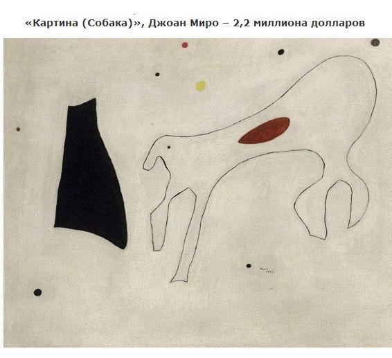 Джоан Миро- картина Собака