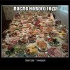 Завтрак 1 января Завтрак 1 января