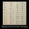 Хронология летнего вечера Хронология летнего вечера