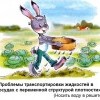 Носить воду в решете Носить воду в решете