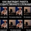 Как выглядит работа Как выглядит работа
