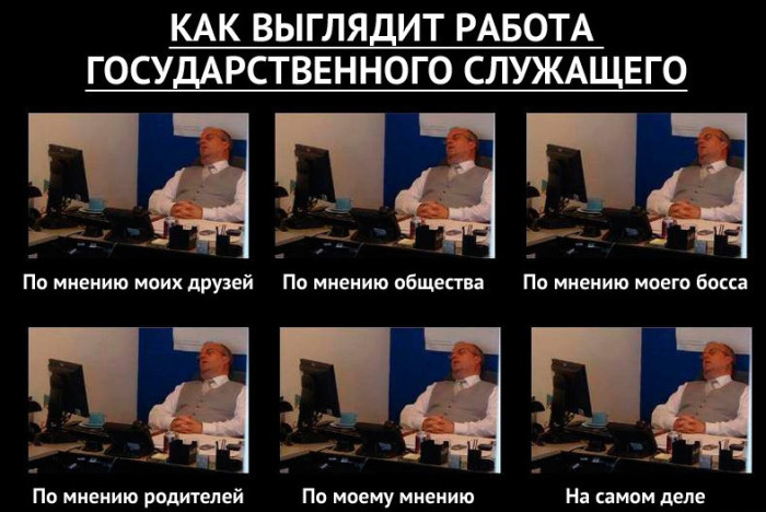 Как выглядит работа