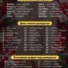 Шуточный гороскоп на новый год для веселой компании. Шуточный гороскоп на новый год для веселой компании.