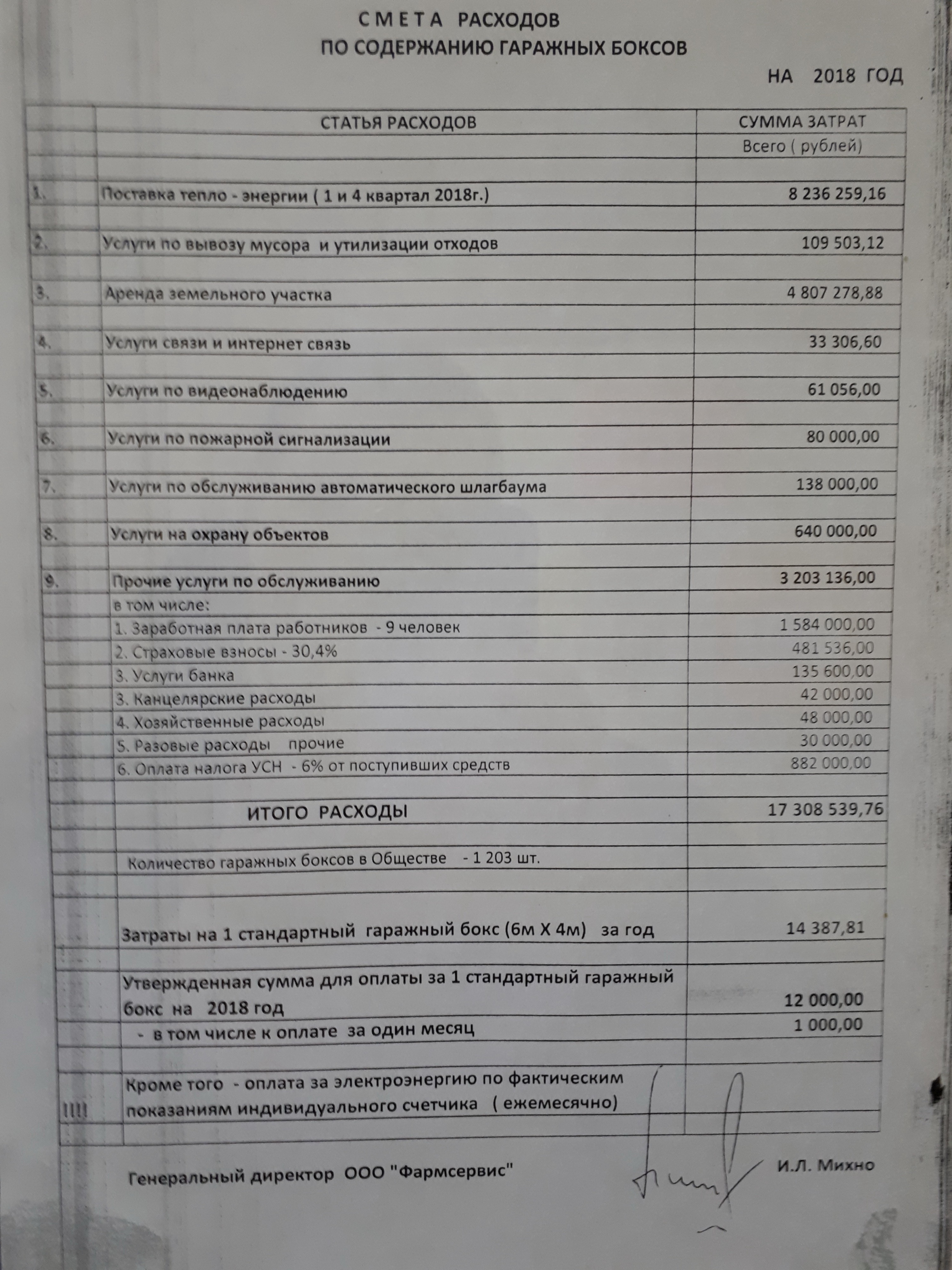 Смета расходов на 2018 год в "Фармсервис"
