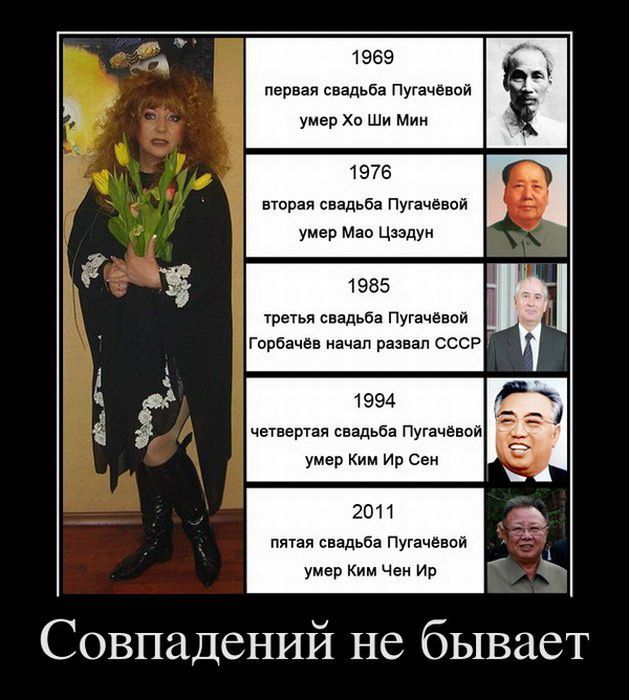 Совпадение