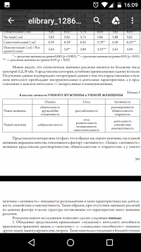 Таблица