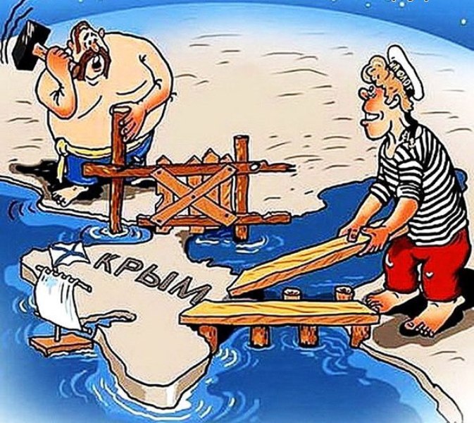 События в Крыму