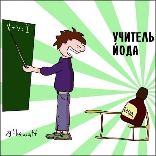 Учитель йода