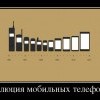 Эволюция мобильников Эволюция мобильников