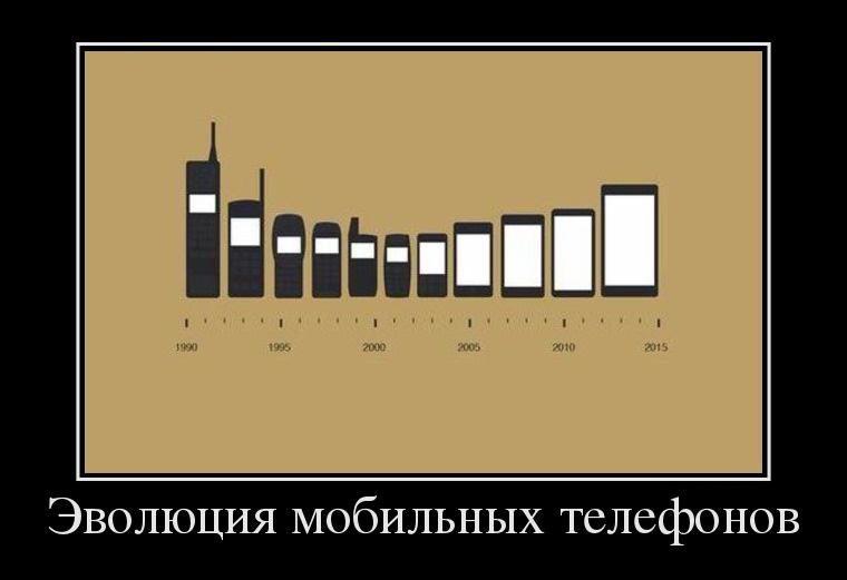 Эволюция мобильников
