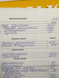 Меню Меню