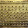 Таблица пожеланий Таблица пожеланий