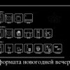Три формата вечеринки Три формата вечеринки