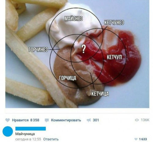 Майчуница))))))