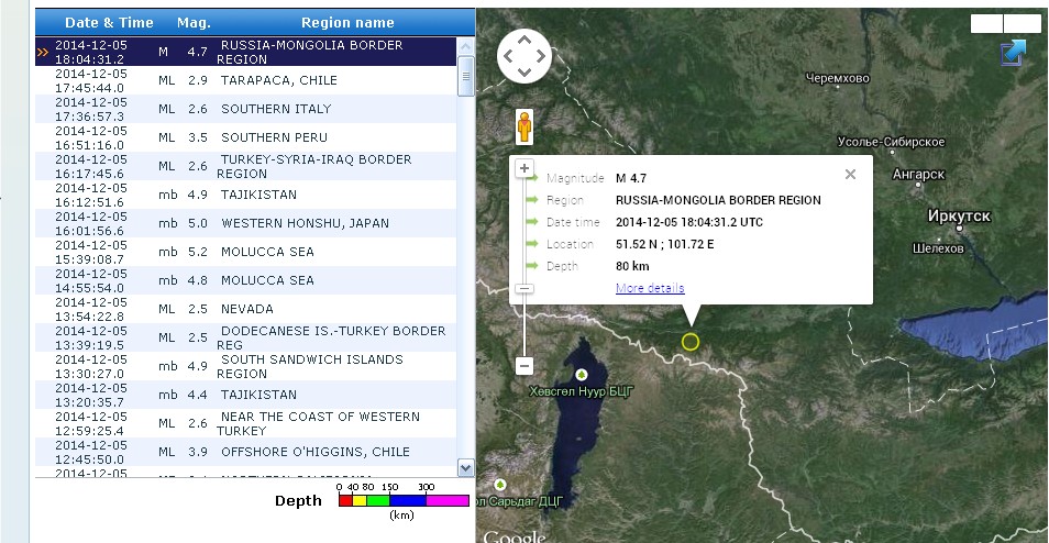 Землетрясение