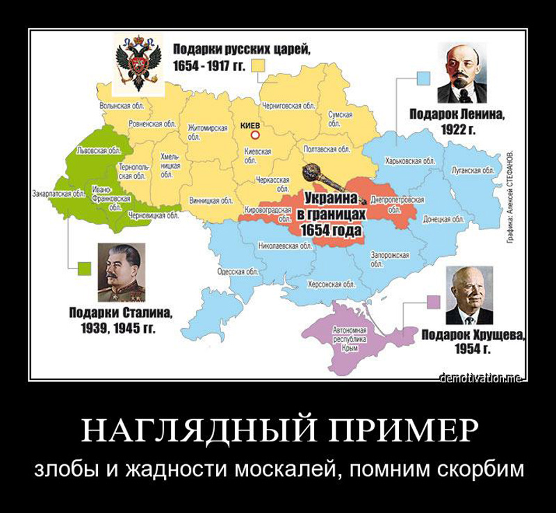 Наглядный пример