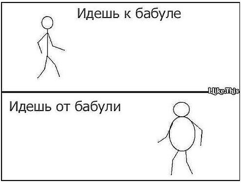 Бабуля