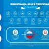 Олимпиада 2018