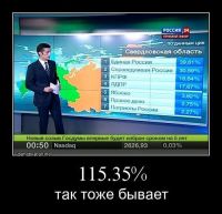 Выборы-2011. Сим-силабим года!