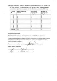 Заочное голосование родителей в ДУ №74 Заочное голосование родителей в ДУ №74