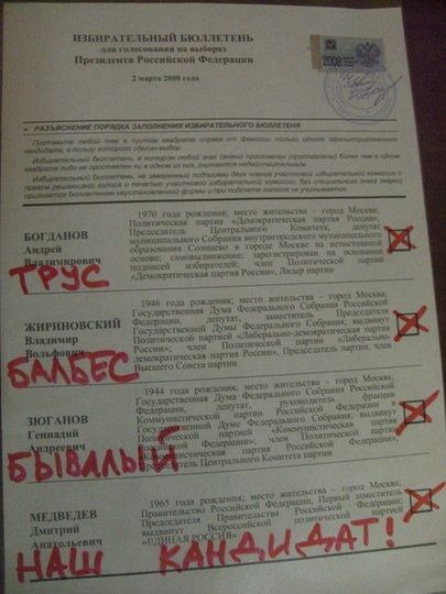 Как голосовали в России 7