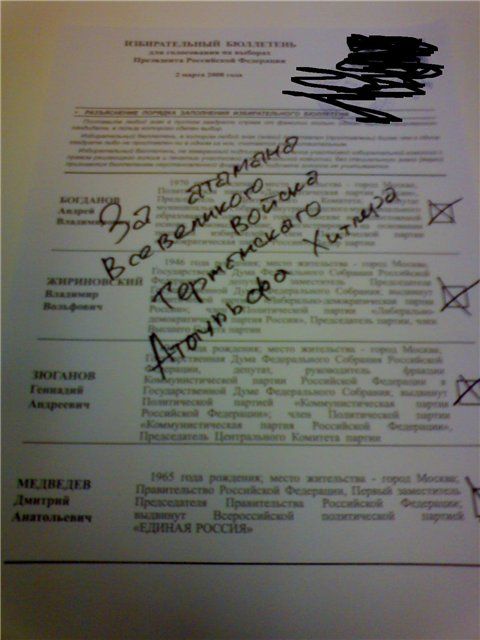 Как голосовали в России 14