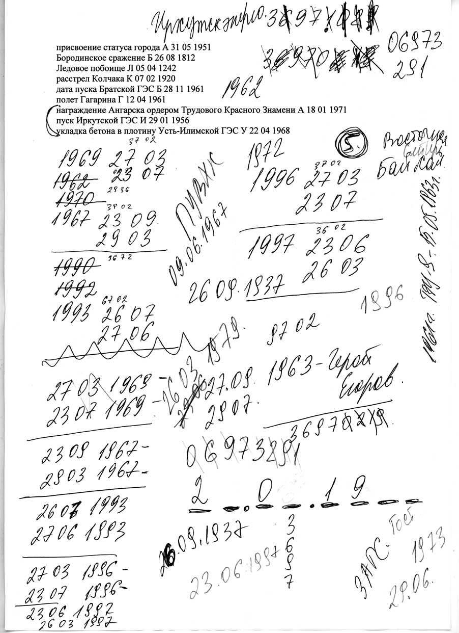 Это не шифровка радистки Кэт. Так Екатенина Лукьянова искала ключ к успеху