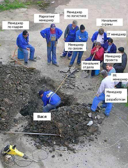 Кто у нас работает.