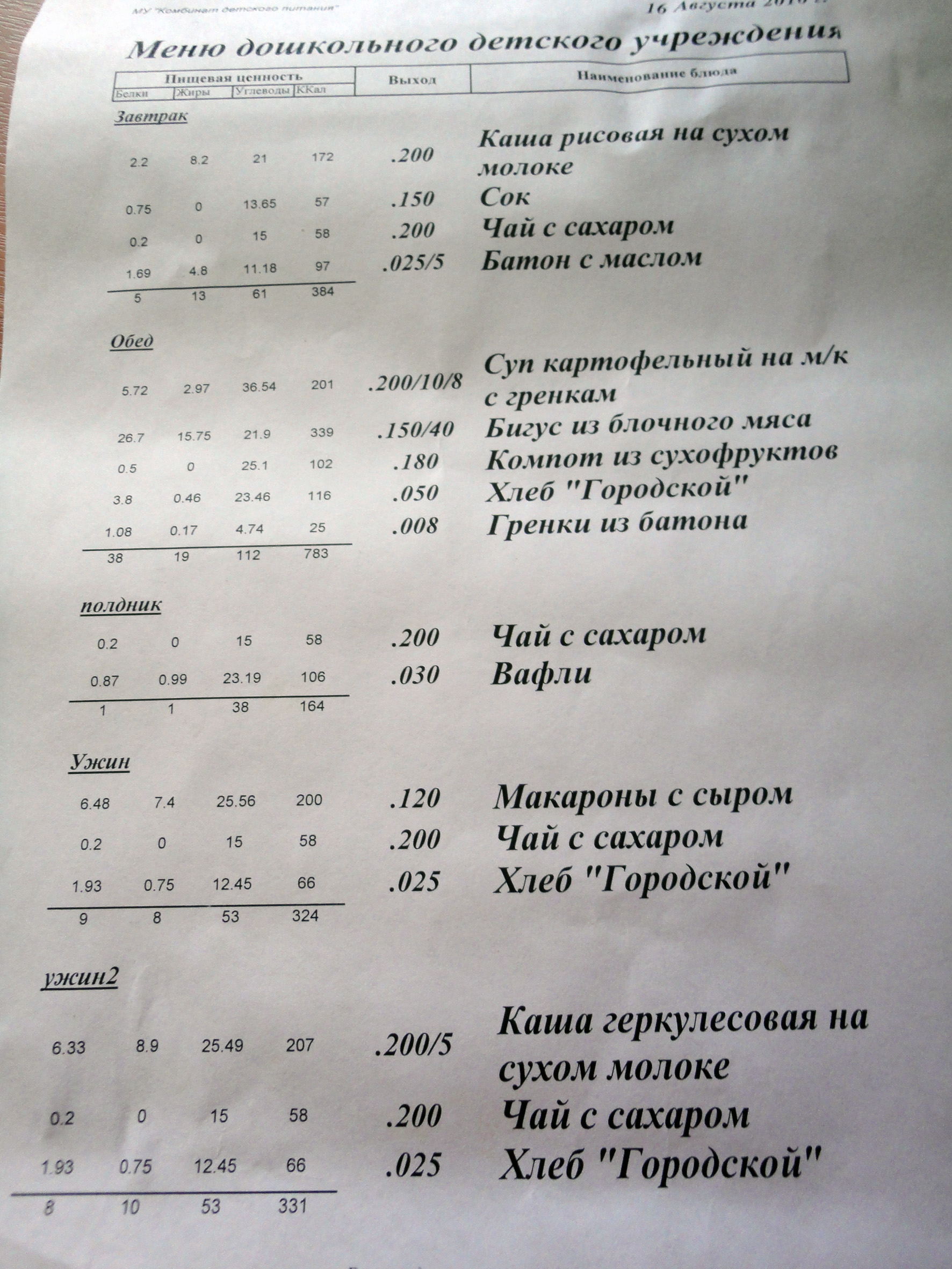 Меню на понедельник