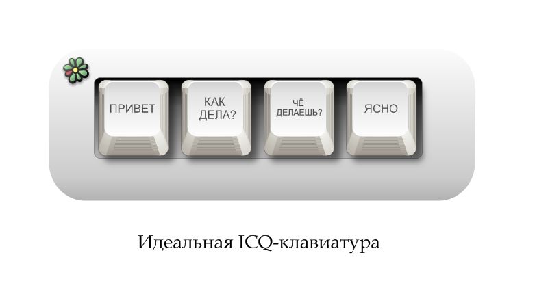клава