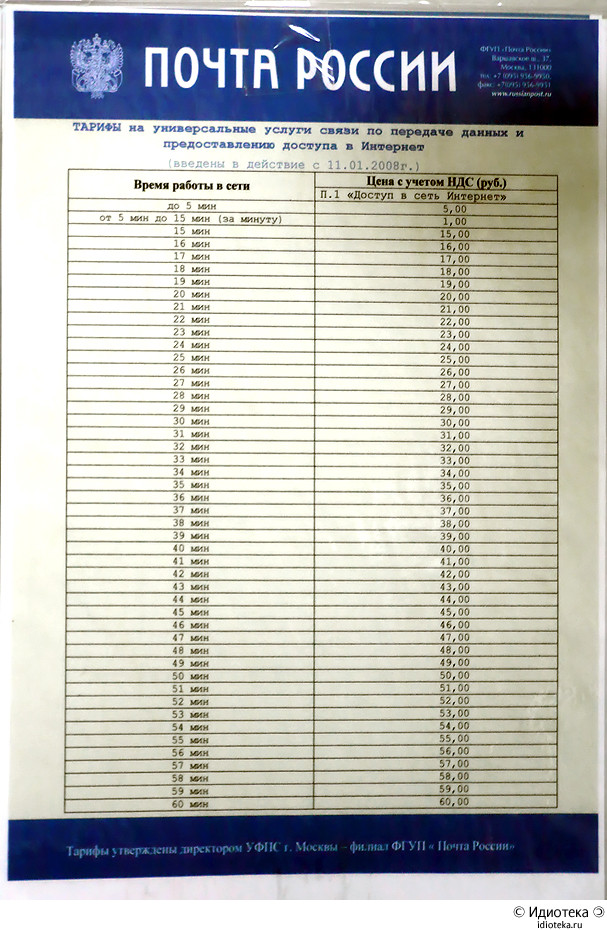 тарифы