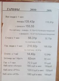 Тариф 09-10))))