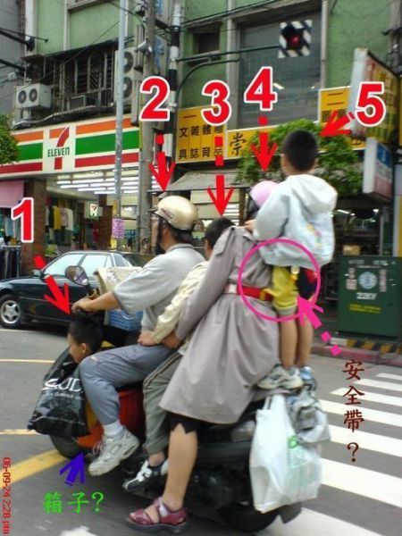 Только в Тайланде