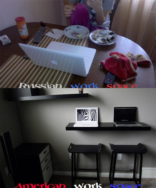 Рабочее место